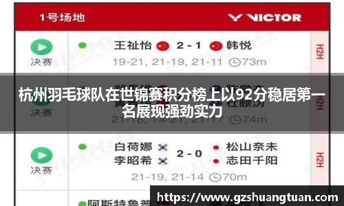 杭州羽毛球队在世锦赛积分榜上以92分稳居第一名展现强劲实力