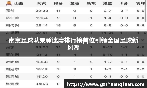 南京足球队荣登速度排行榜首位引领全国足球新风潮