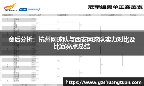 赛后分析：杭州网球队与西安网球队实力对比及比赛亮点总结