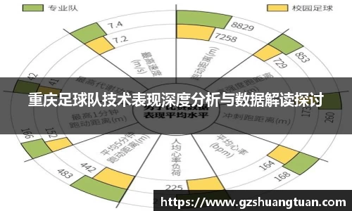 重庆足球队技术表现深度分析与数据解读探讨
