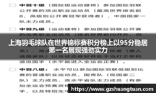 上海羽毛球队在世界锦标赛积分榜上以95分稳居第一名展现强劲实力