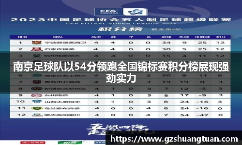 南京足球队以54分领跑全国锦标赛积分榜展现强劲实力