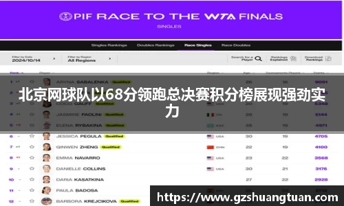 北京网球队以68分领跑总决赛积分榜展现强劲实力